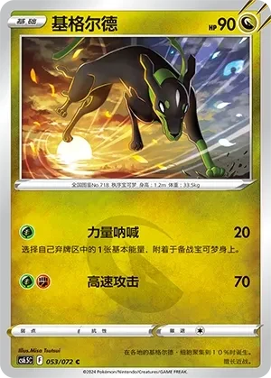 基格尔德