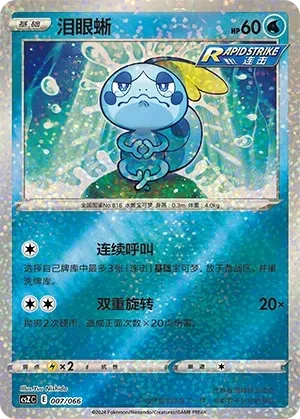 泪眼蜥