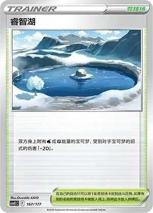 Lake Acuity