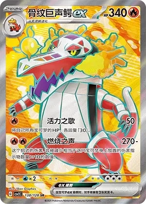 骨纹巨声鳄