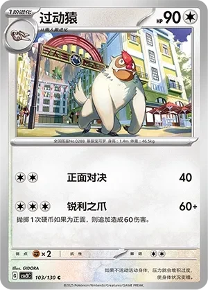 过动猿