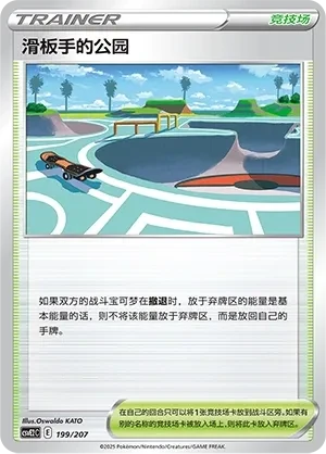 Skaters' Park