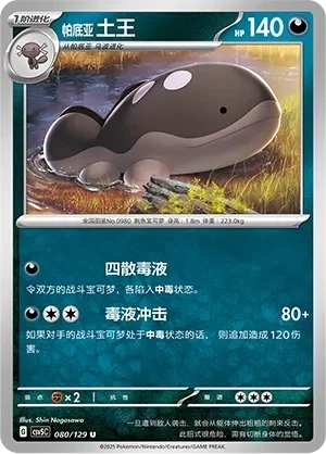 土王