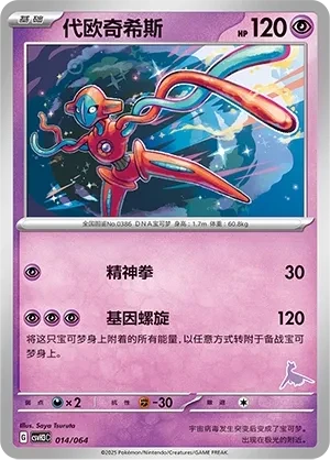 代欧奇希斯