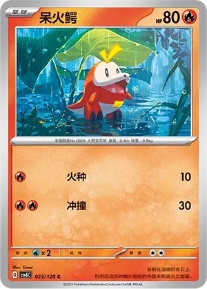 呆火鳄