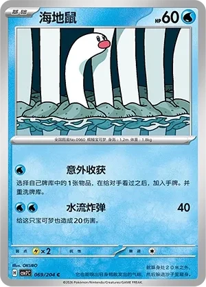 海地鼠