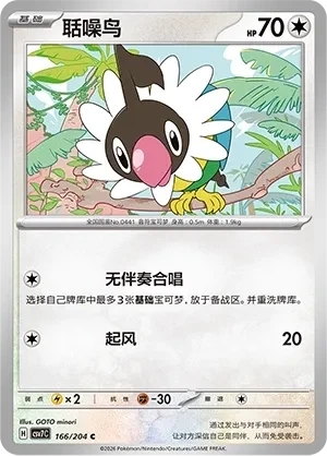 聒噪鸟