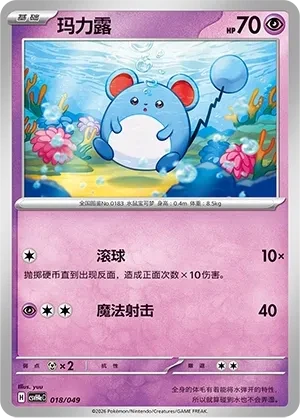 玛力露