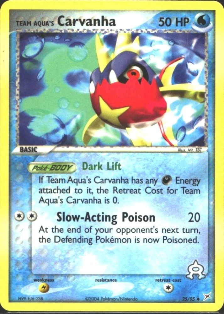 Team Aqua's Carvanha