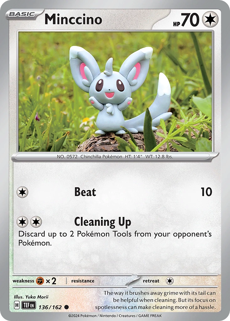 Minccino