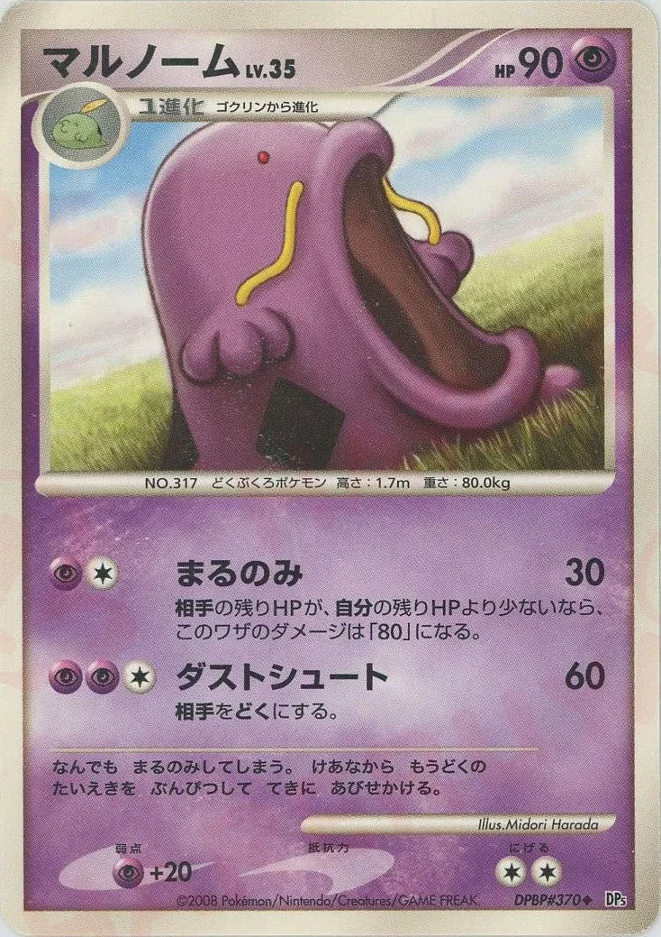 マルノーム