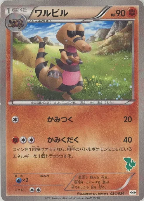 メグロコ