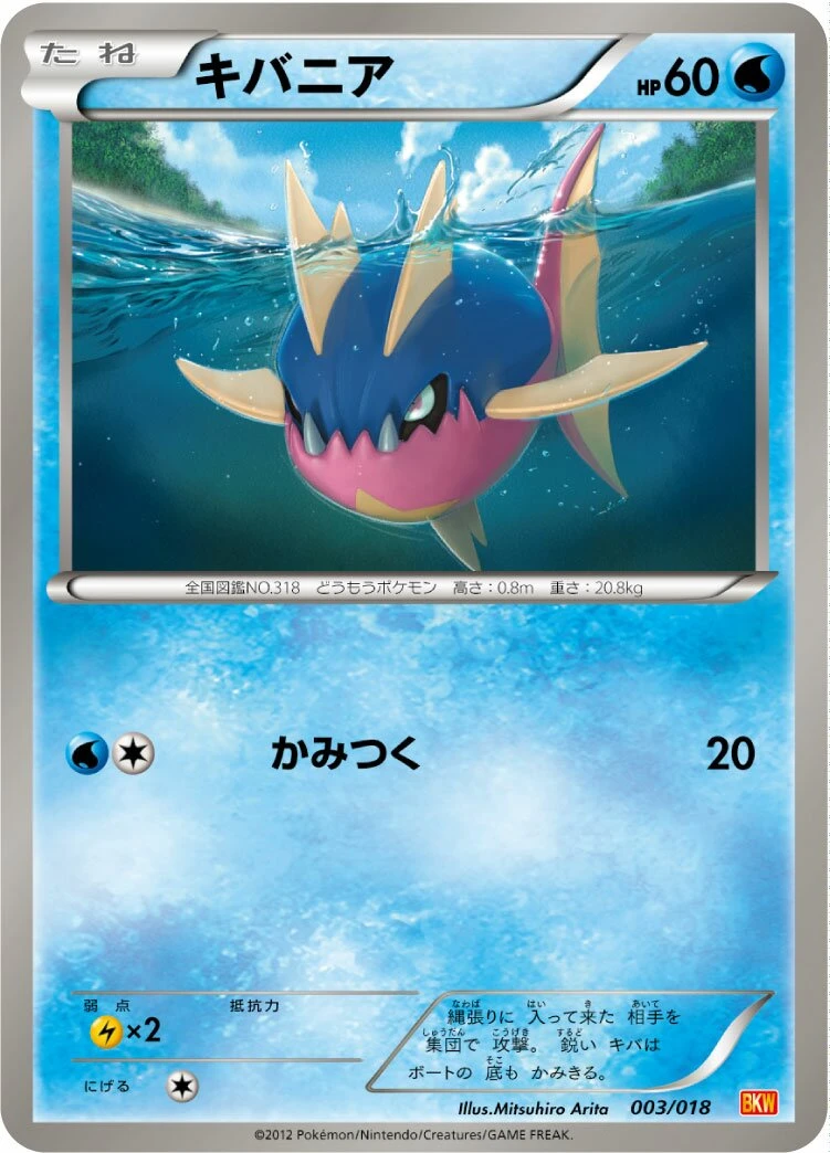 キバニア