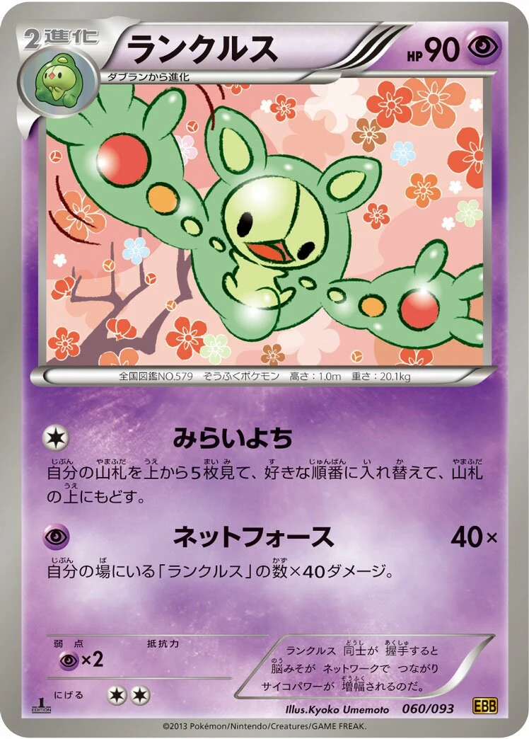 ランクルス
