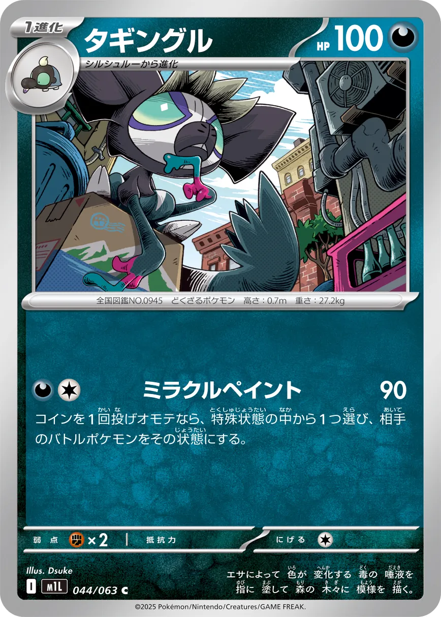 タギングル