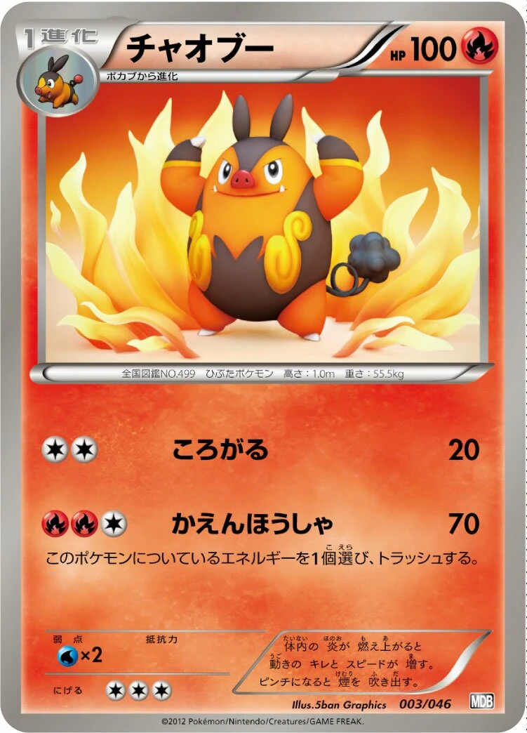 チャオブー