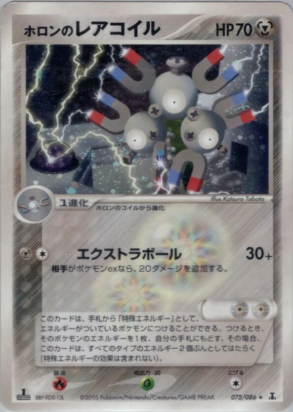 ホロンのマグネトン
