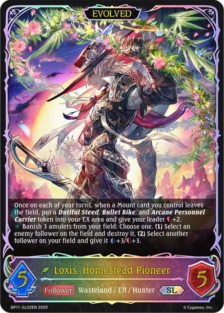 Loxis, Homestead Pioneer
