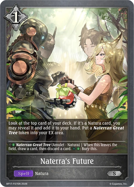 Naterra's Future