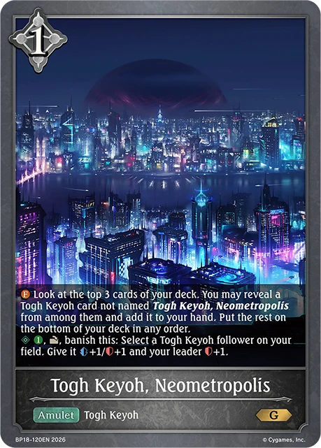 Togh Keyoh, Neometropolis