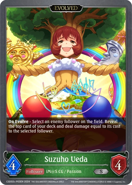 Suzuho Ueda