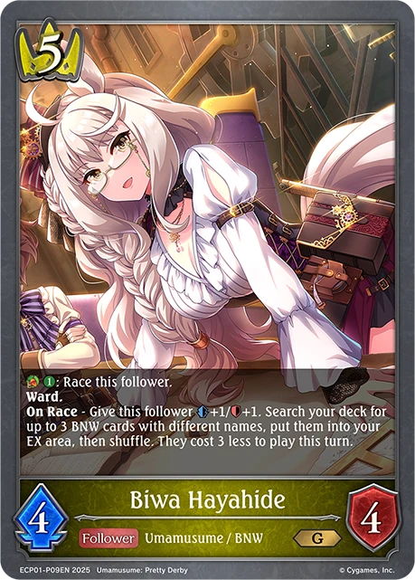 Biwa Hayahide