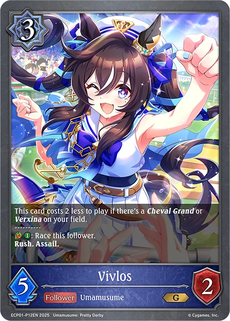 Vivlos
