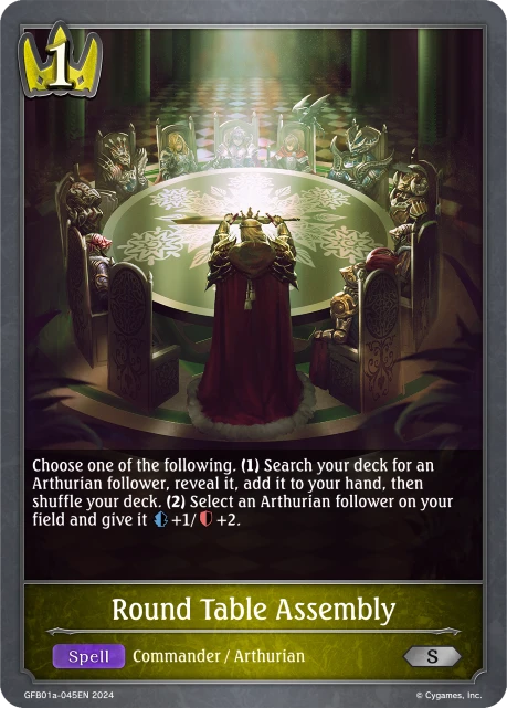 Round Table Assembly