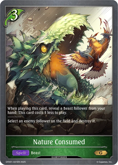 Nature Consumed
