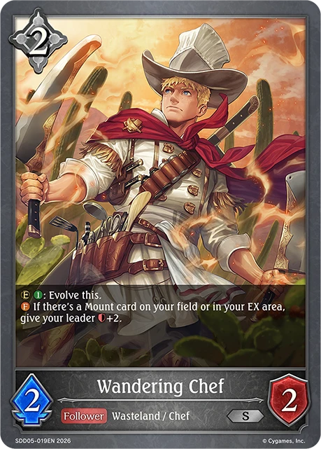 Wandering Chef