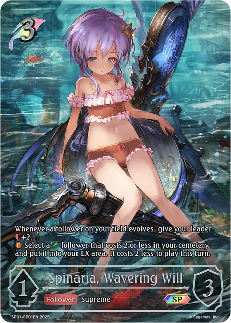 Spinaria, Wavering Will