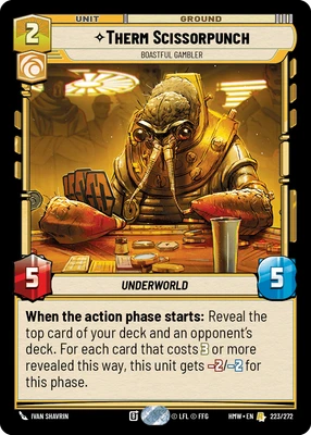 Therm Scissorpunch