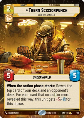 Therm Scissorpunch