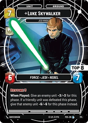 Luke Skywalker