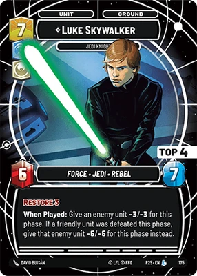 Luke Skywalker