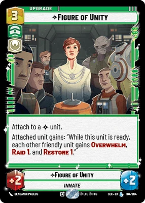 Figure of Unity