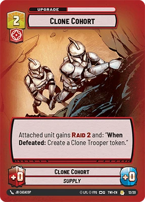 Clone Cohort