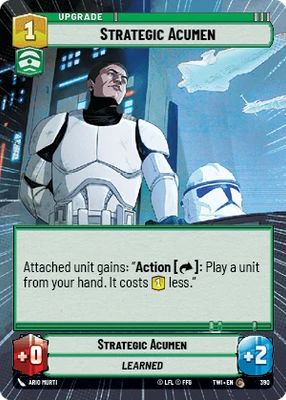 Strategic Acumen