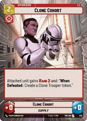 Clone Cohort