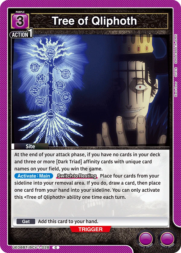 Tree of Qliphoth