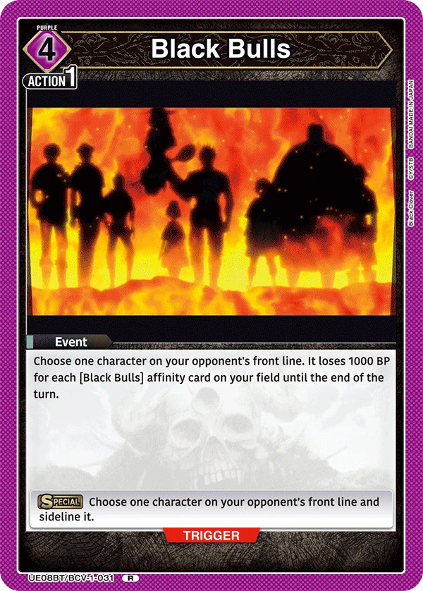 Black Bulls