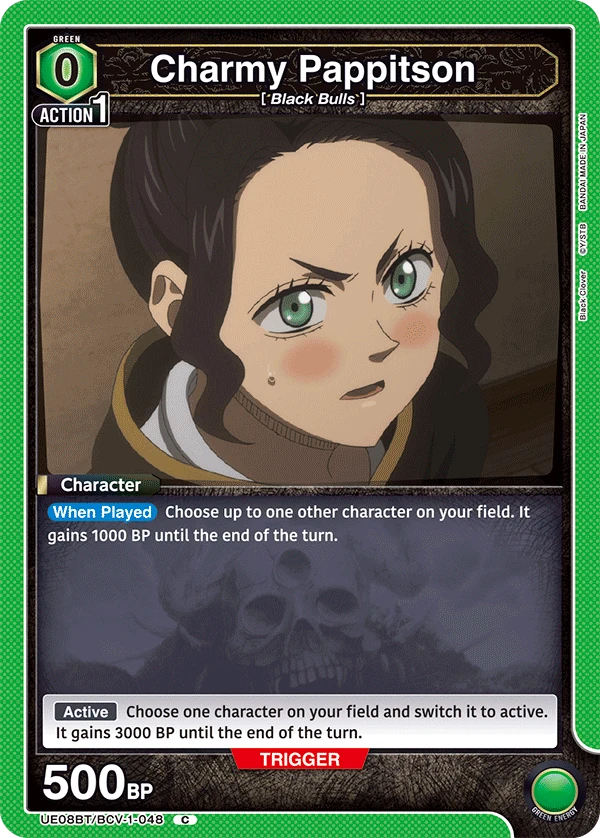 Charmy Pappitson