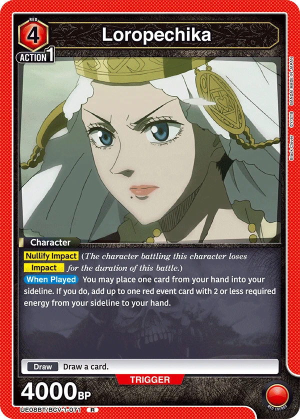 Loropechika