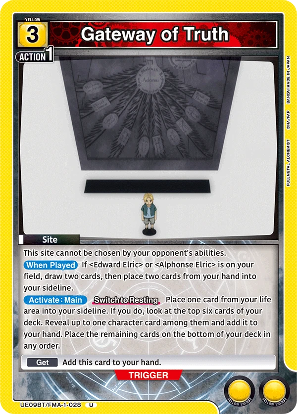 Gateway of Truth
