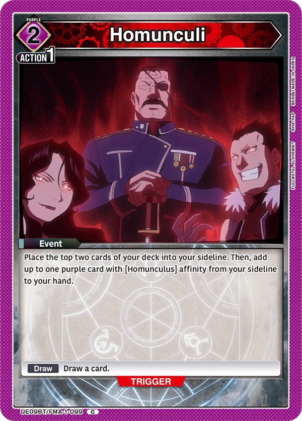 Homunculi