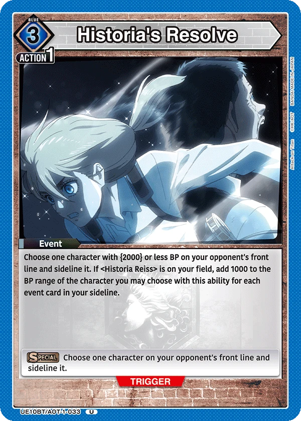 Historia's Resolve