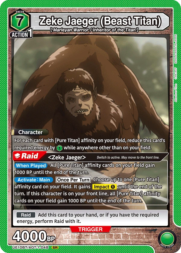 Zeke Jaeger (Beast Titan)
