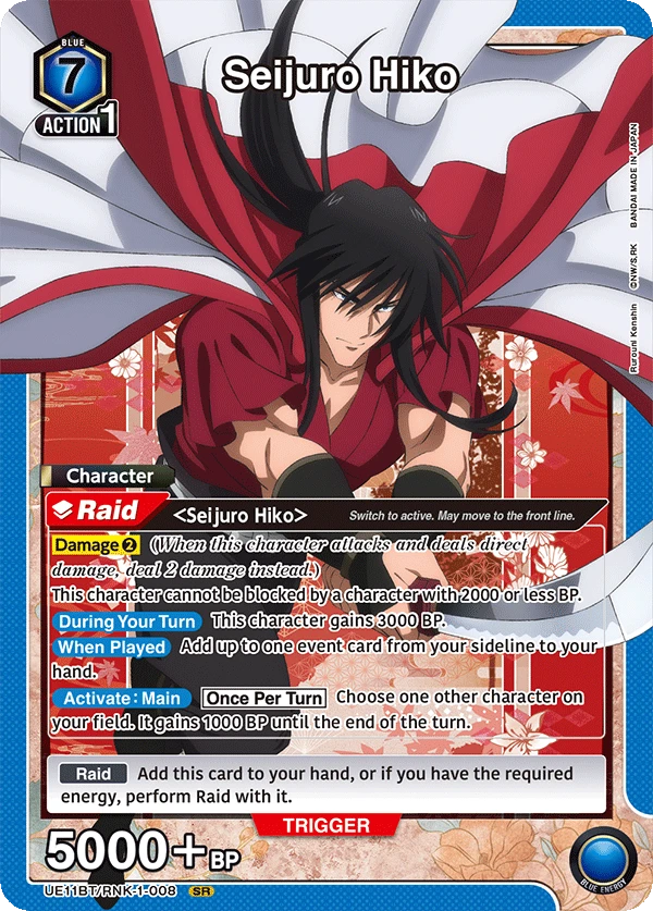 Seijuro Hiko