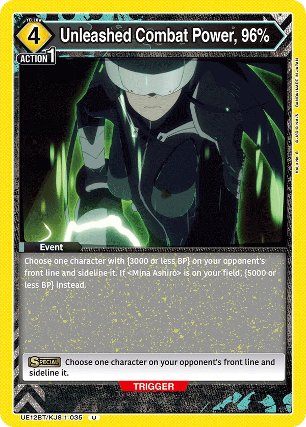 Unleashed Combat Power, 96%