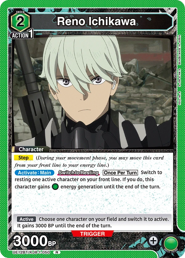 Reno Ichikawa
